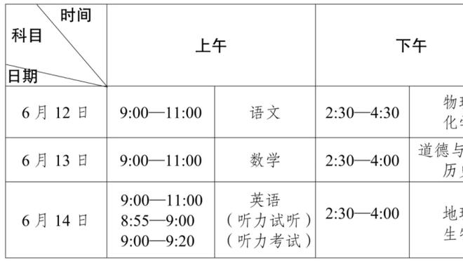 东方体育日报：两连胜不足喜 大鲨鱼间歇性“断电”怎么办？